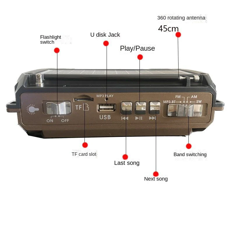 Product image 5